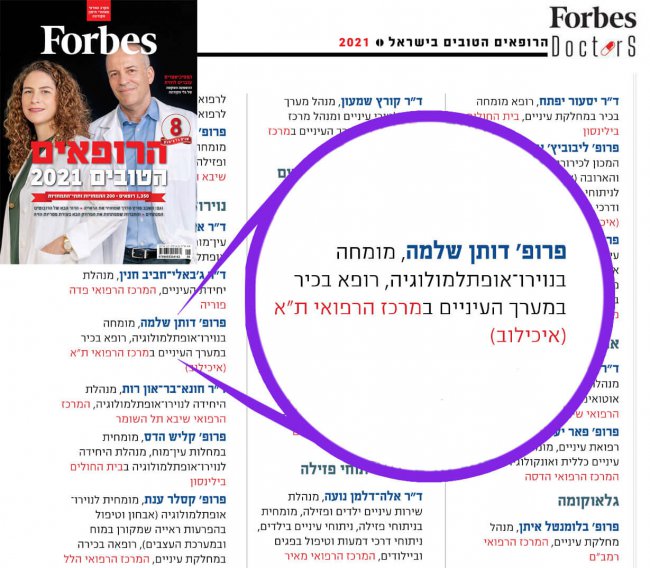 Forbes
